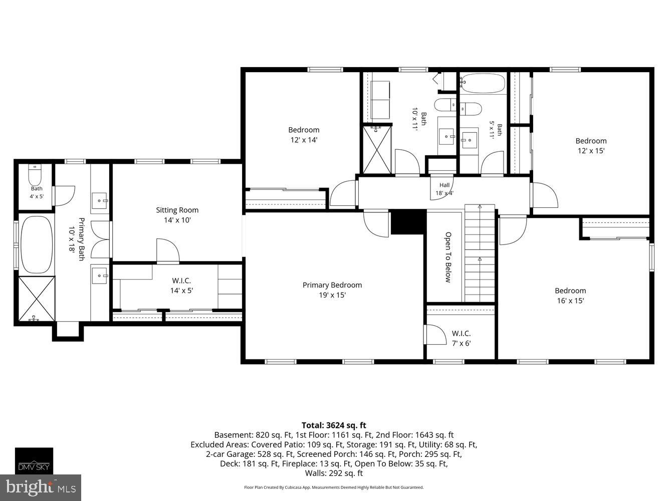 SUGAR CREEK - Residential