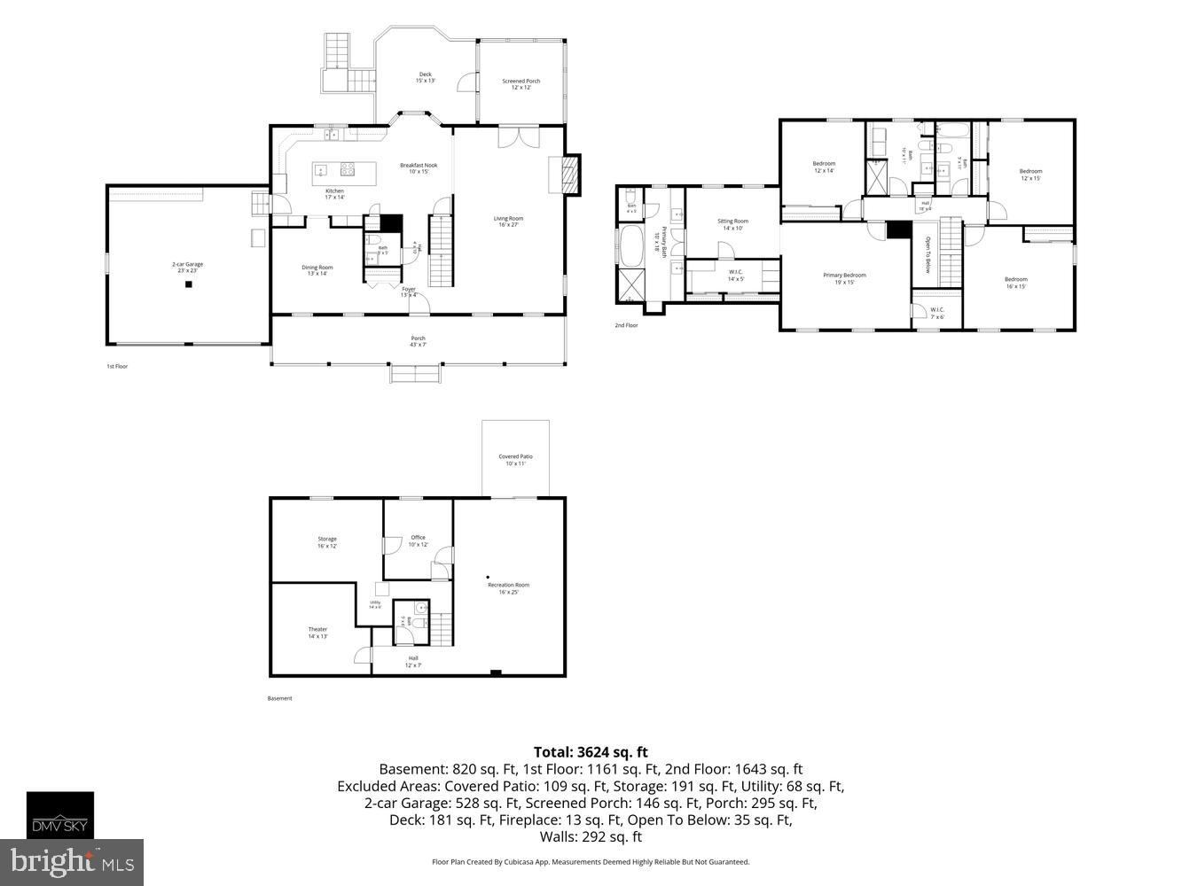 SUGAR CREEK - Residential