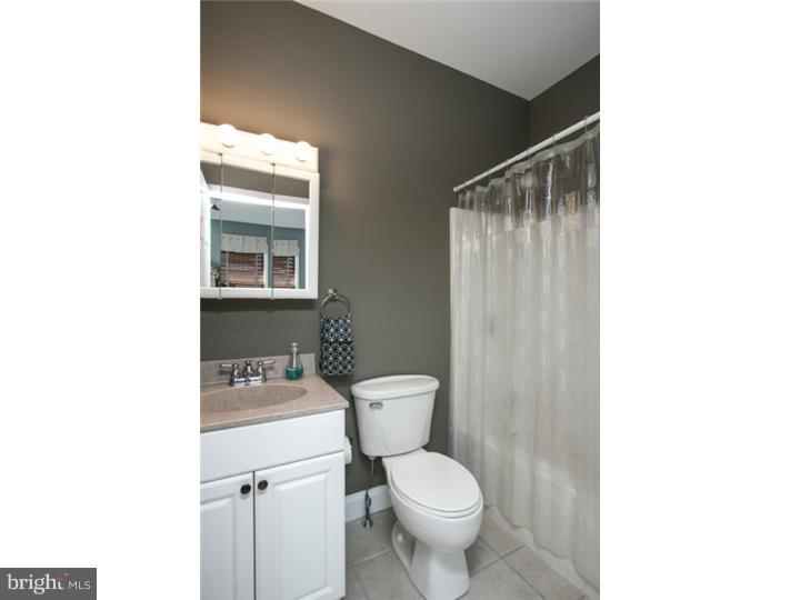 GRADUATE HOSPITAL - Residential