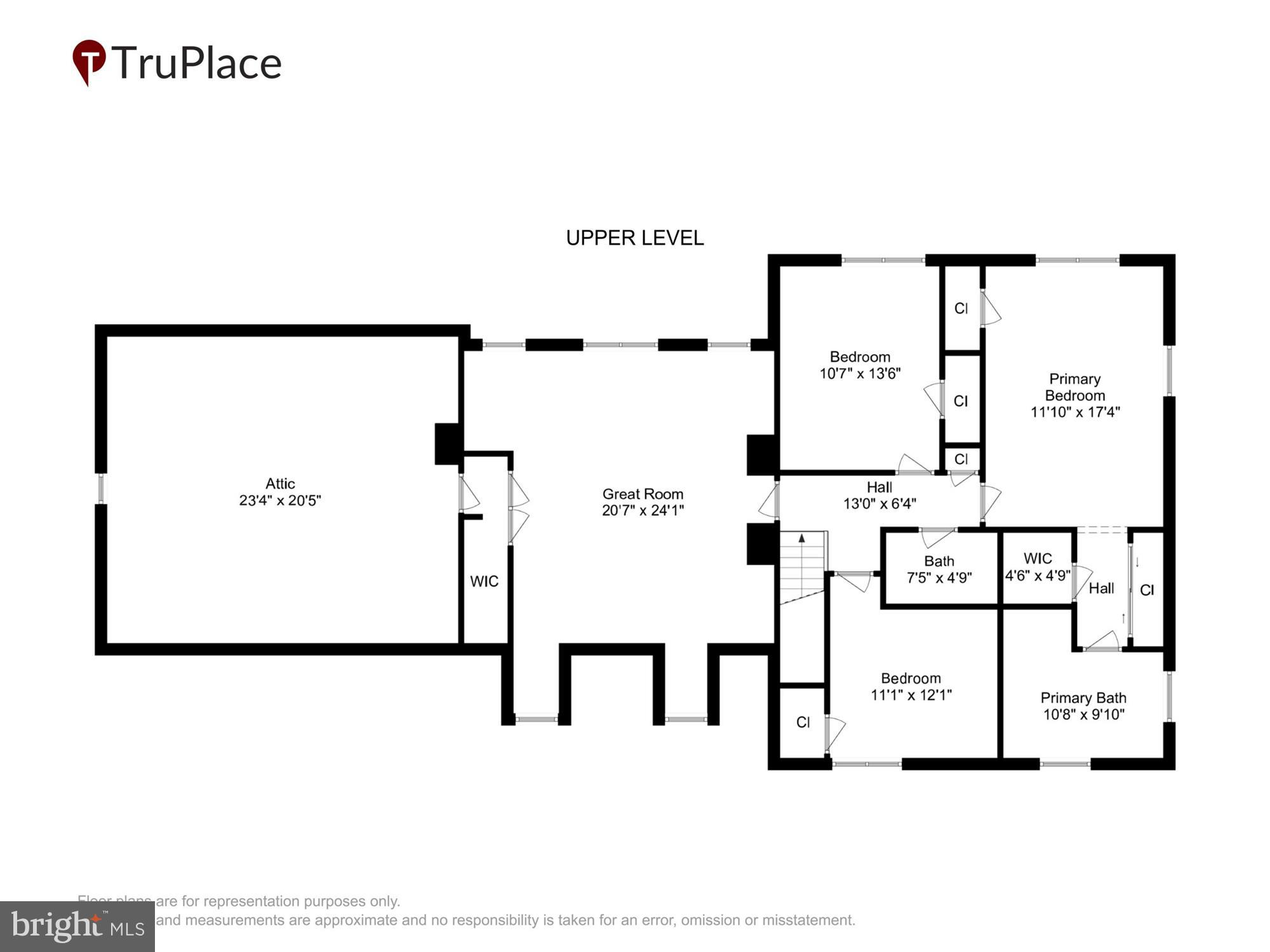 EAST GATE OF POTOMAC - Residential