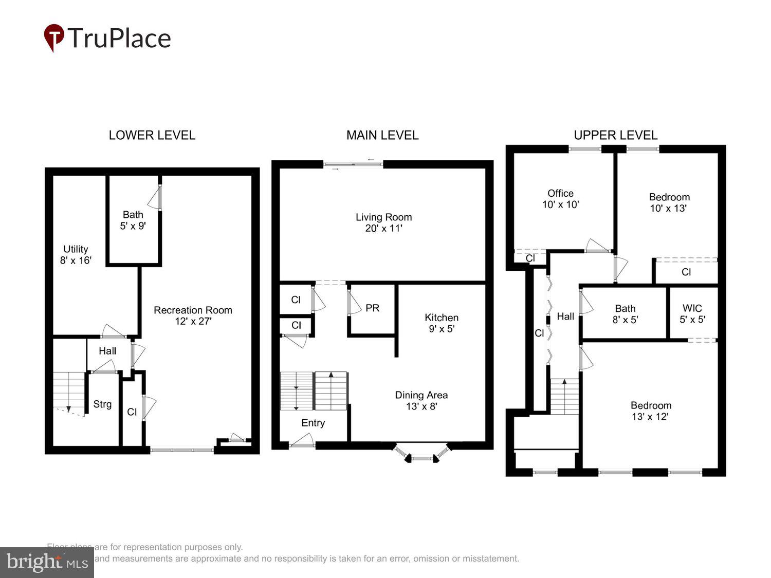 WESMOND - Residential