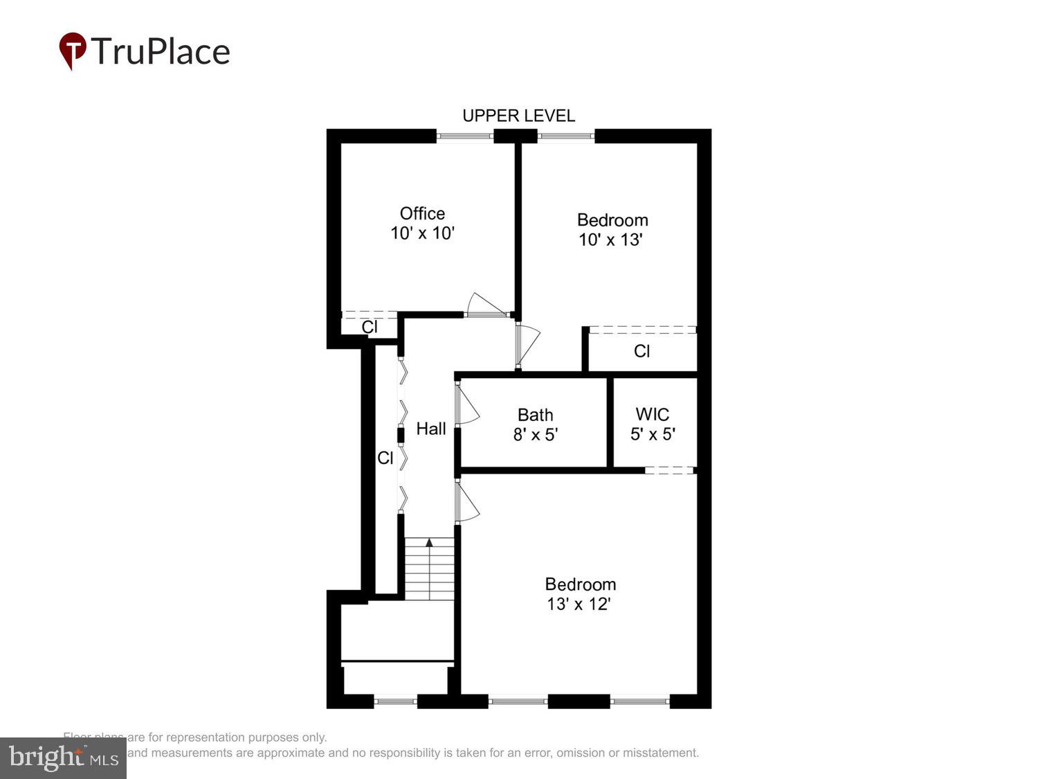 WESMOND - Residential