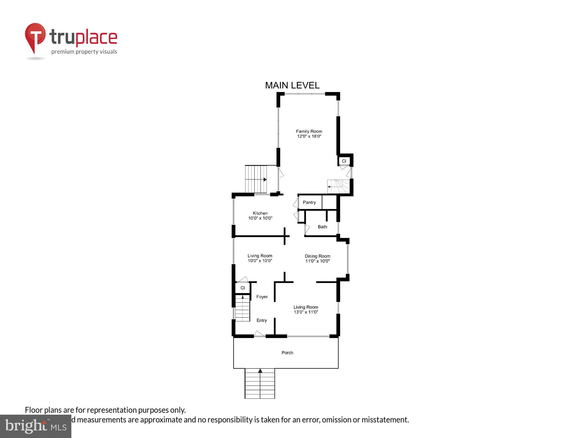 TAKOMA PARK - Residential