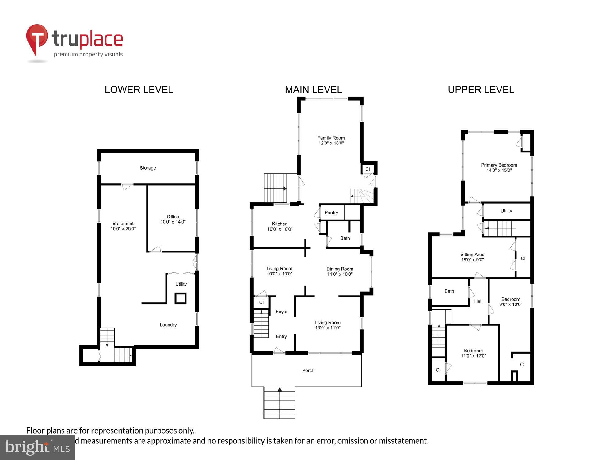 TAKOMA PARK - Residential