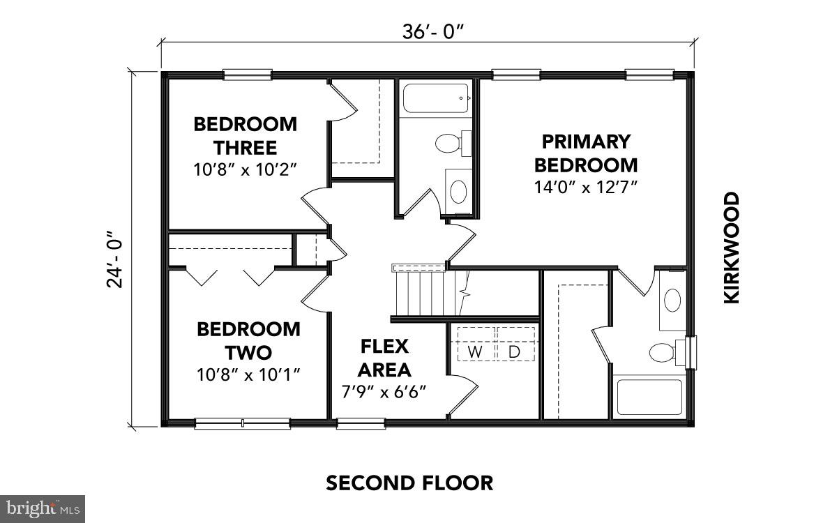 The Kirkwood Plan AT HUNTLEIGH