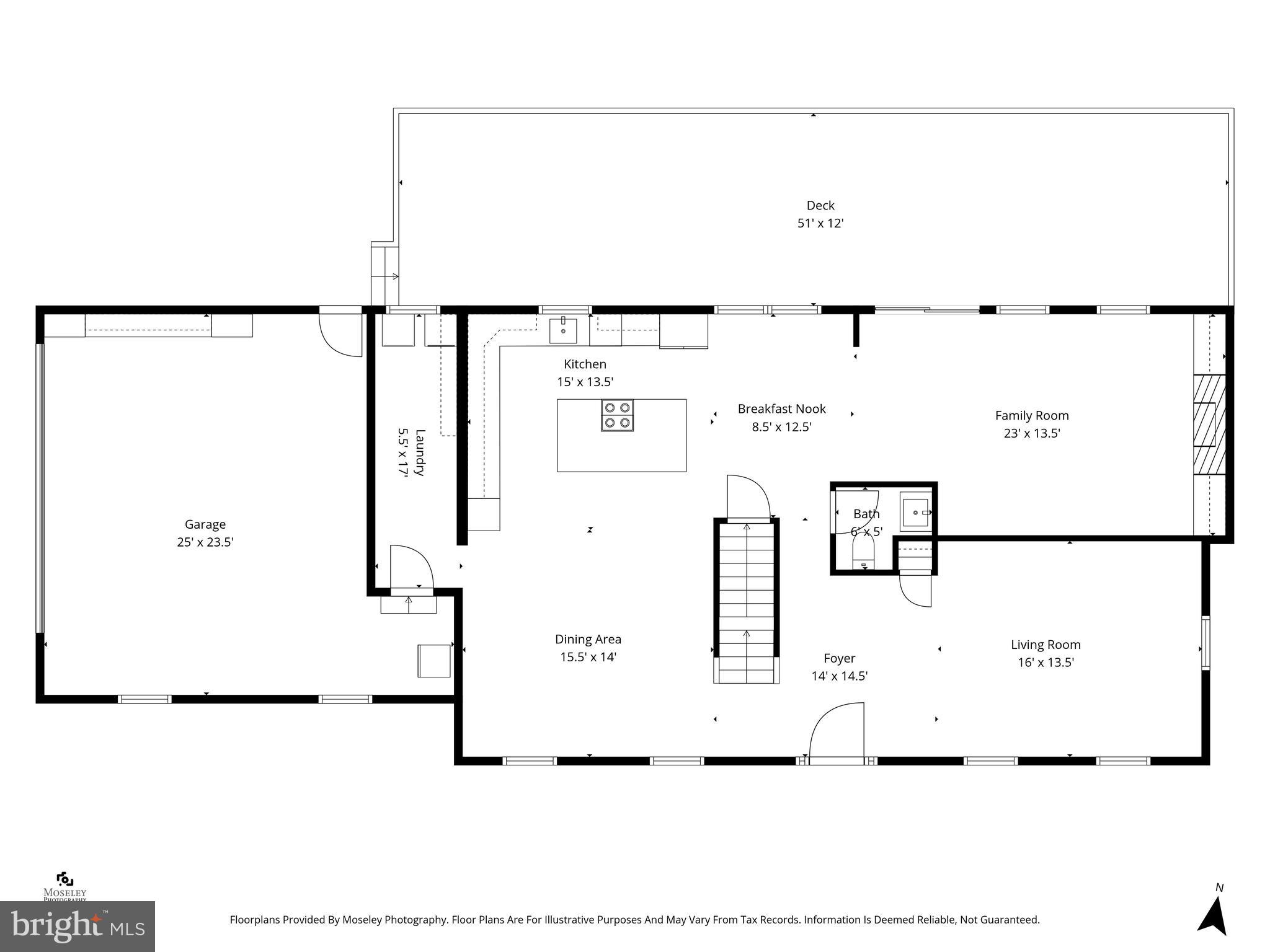 HAMPTON MANOR ESTATES - Residential