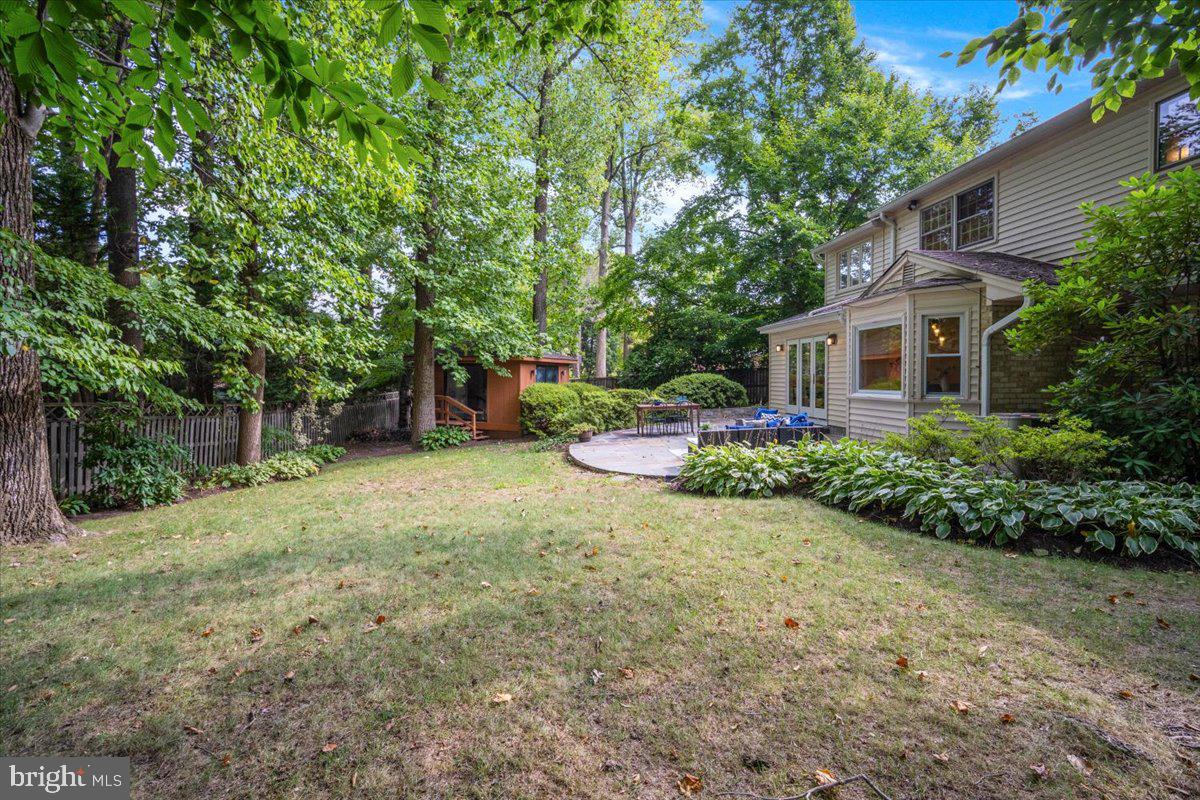 KENWOOD PARK - Residential