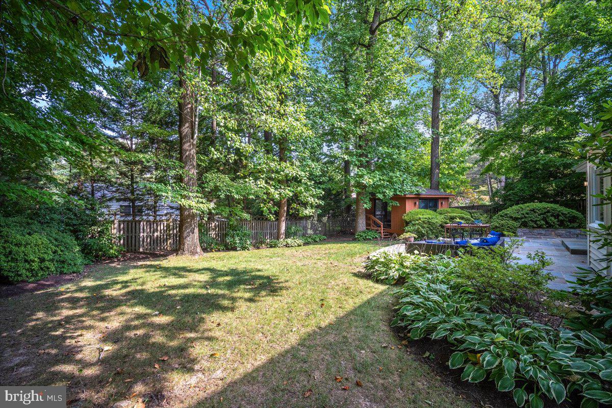 KENWOOD PARK - Residential