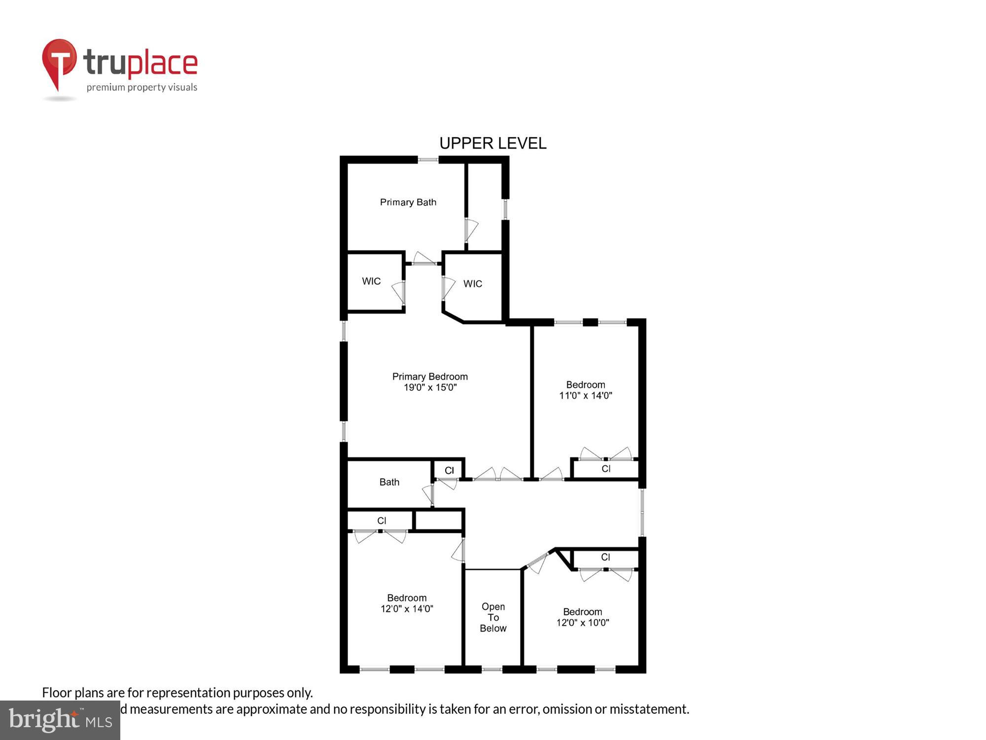 CLARKSBURG VILLAGE - Residential