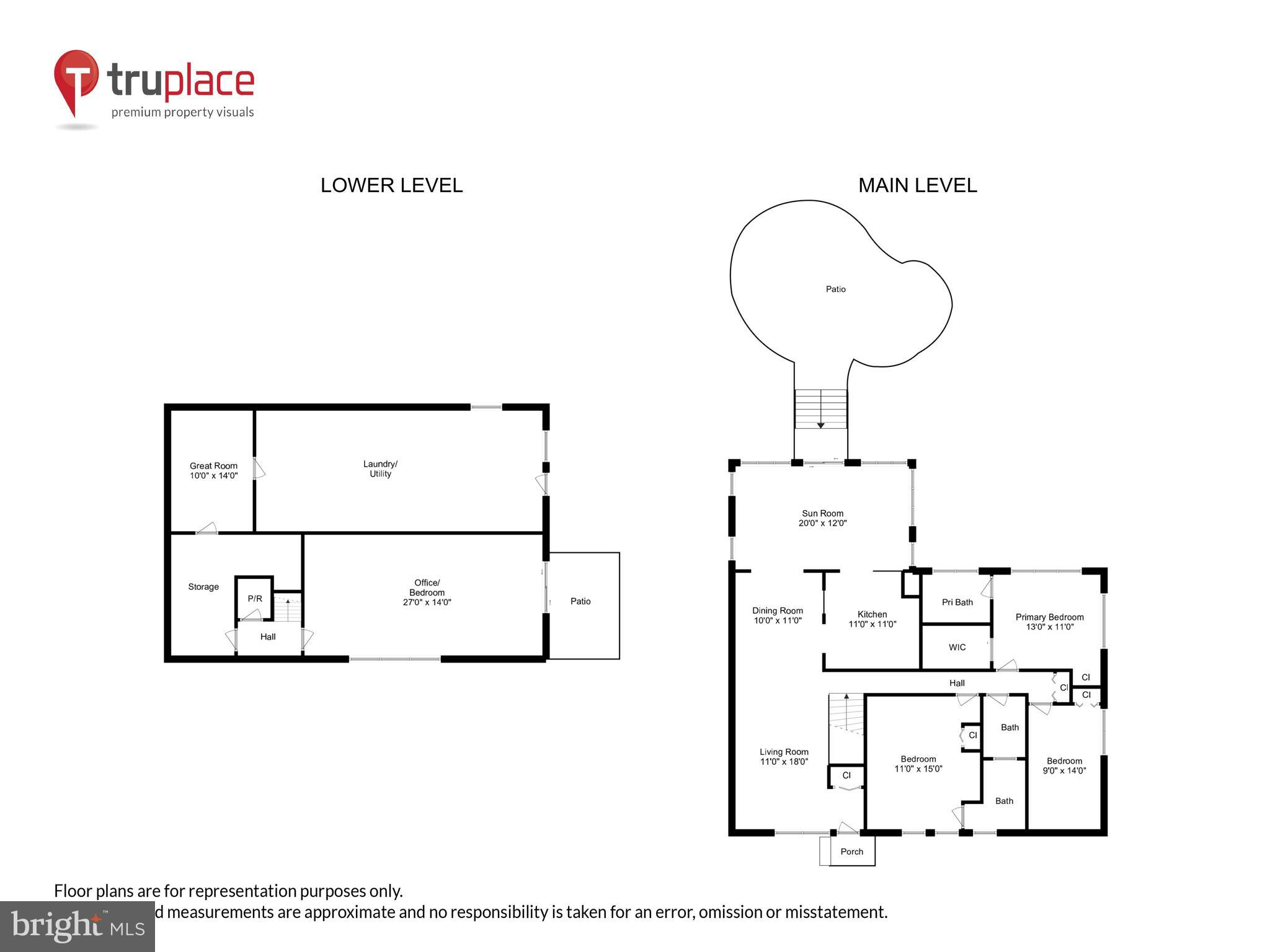KEMP MILL ESTATES - Residential