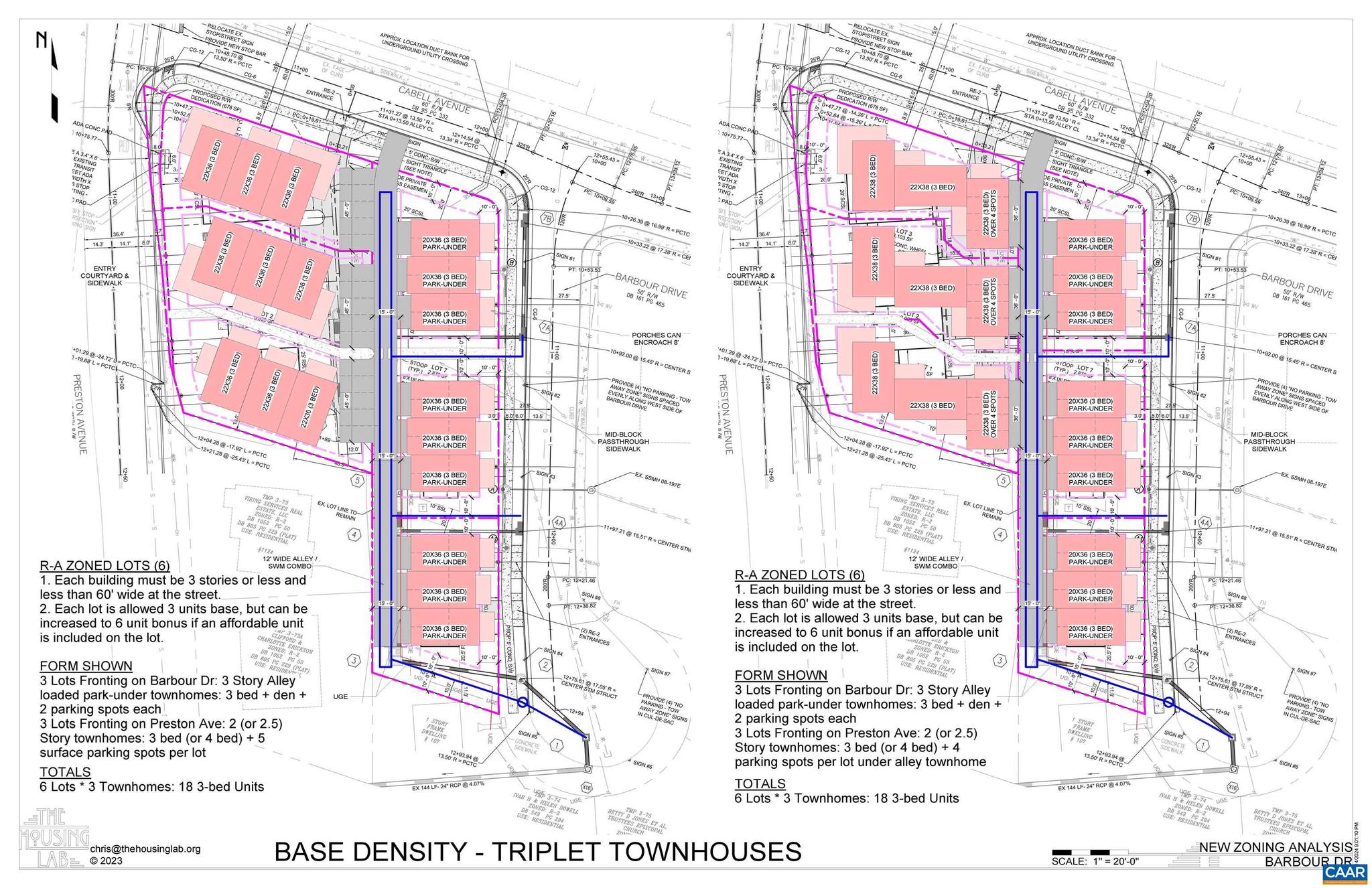 NONE AVAILABLE - Land