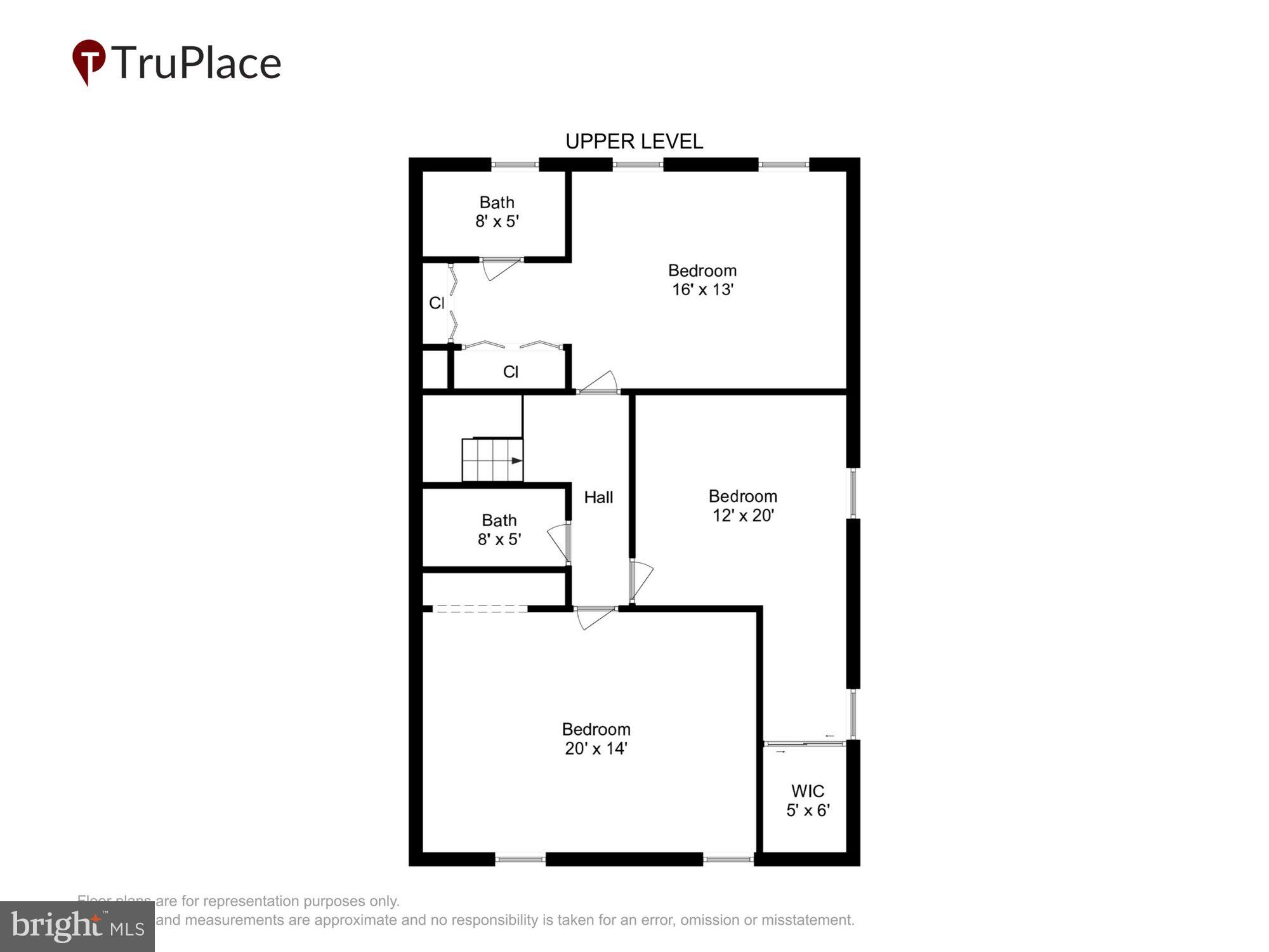 NORTH FARM - Residential