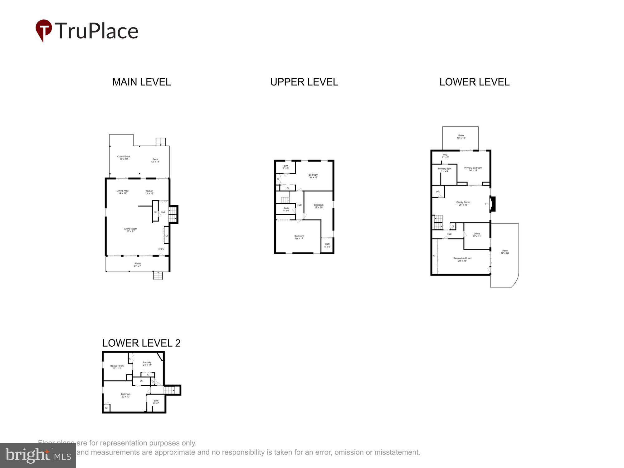NORTH FARM - Residential