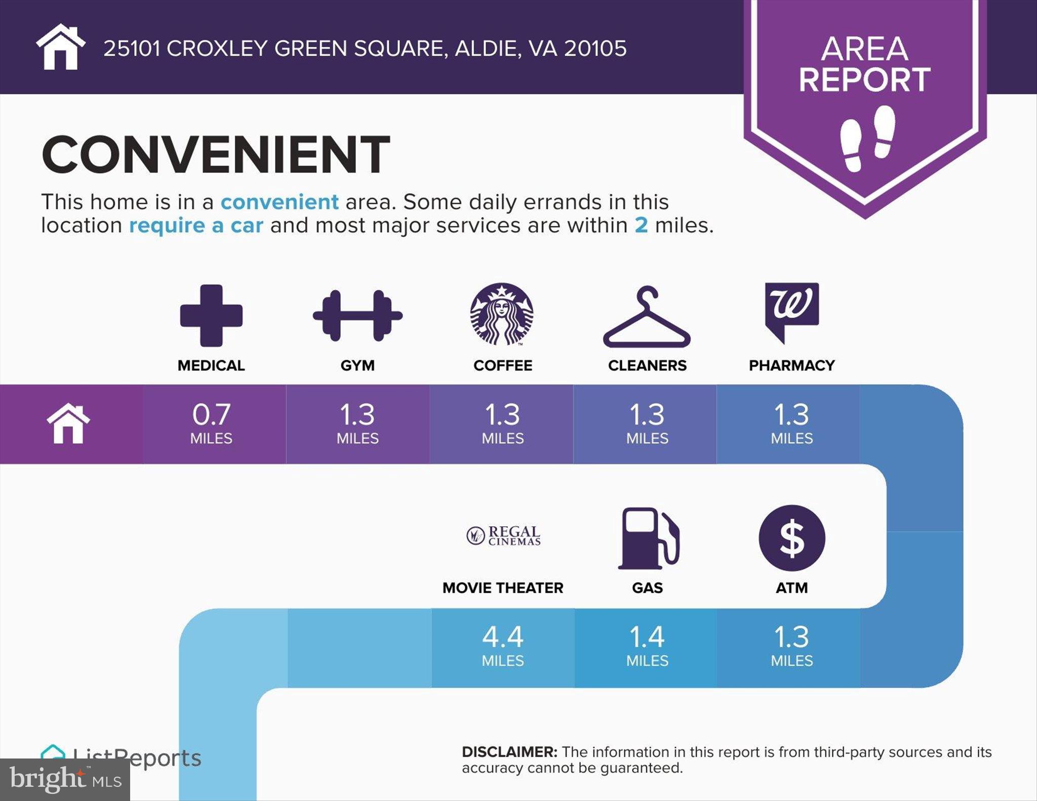 STRATSHIRE CROSSING - Residential