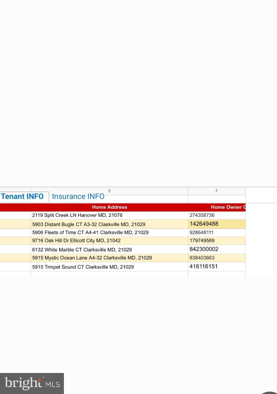RIVER MILLS - Residential Lease