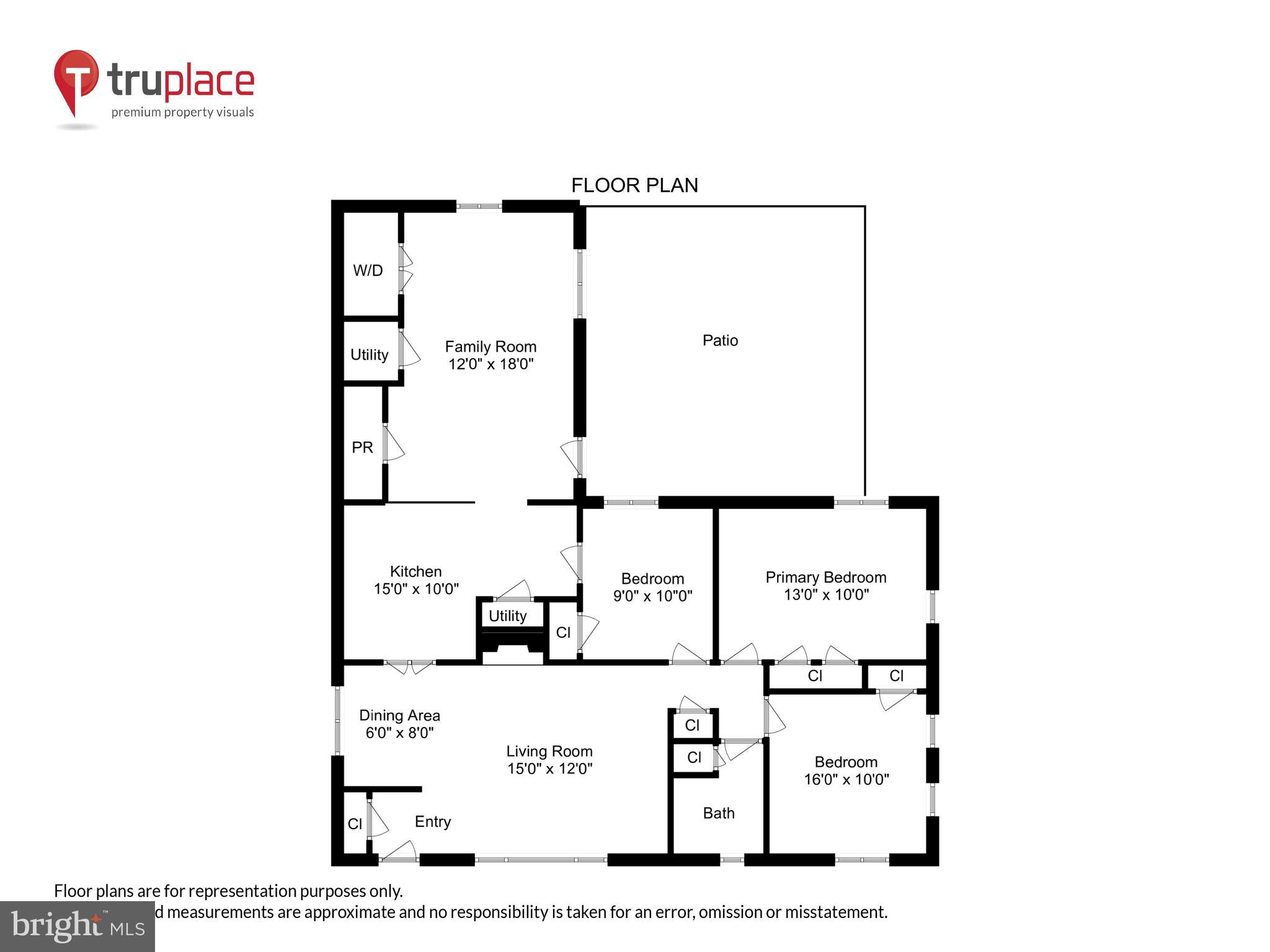 HOLLIN HALL VILLAGE - Residential