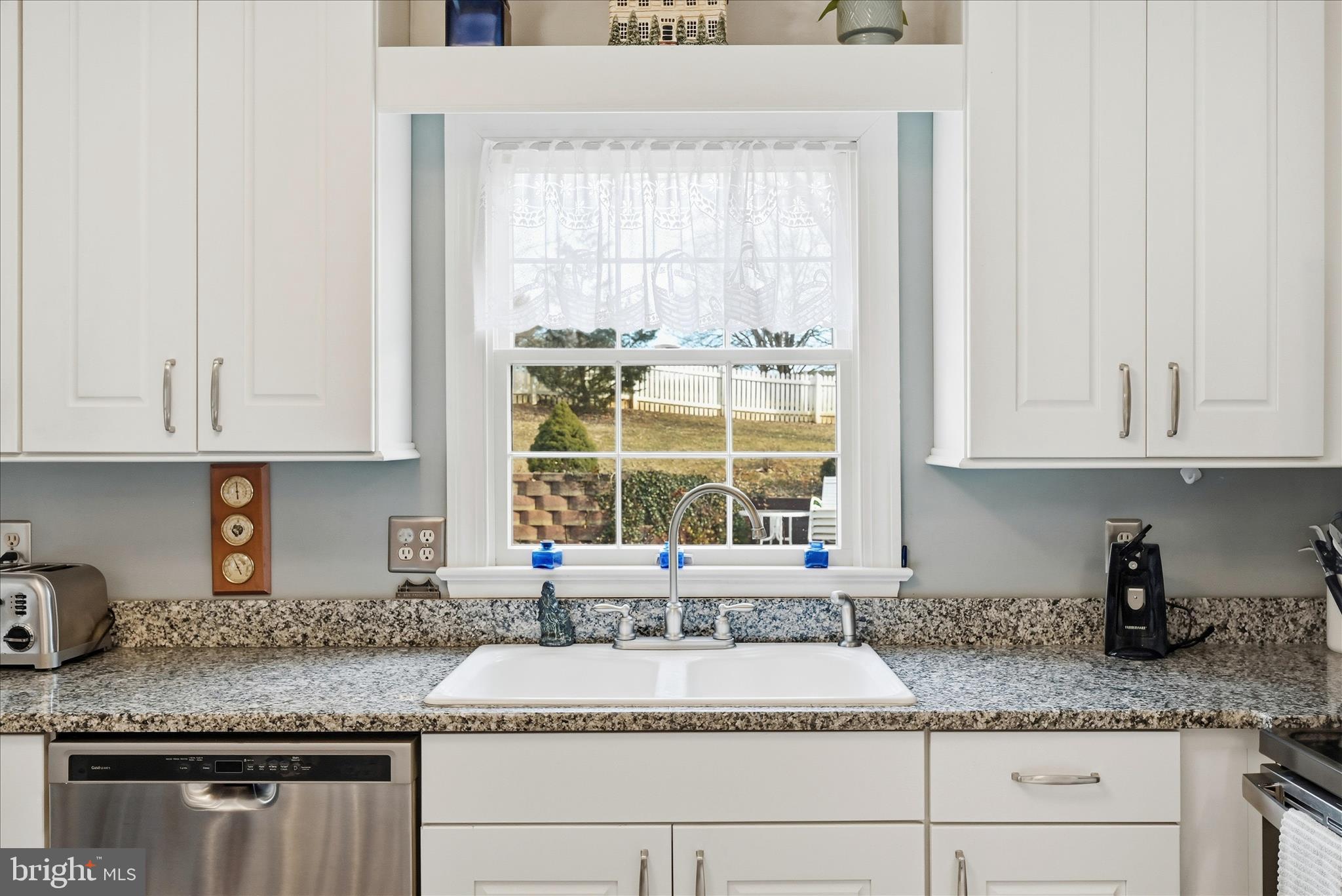 SHEN VALLEY GOLF - Residential