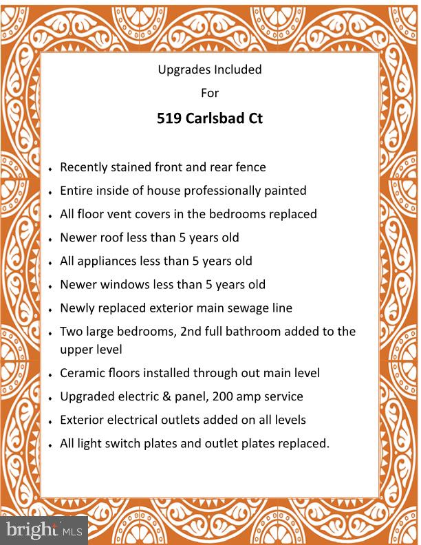 RIVERVIEW - Residential