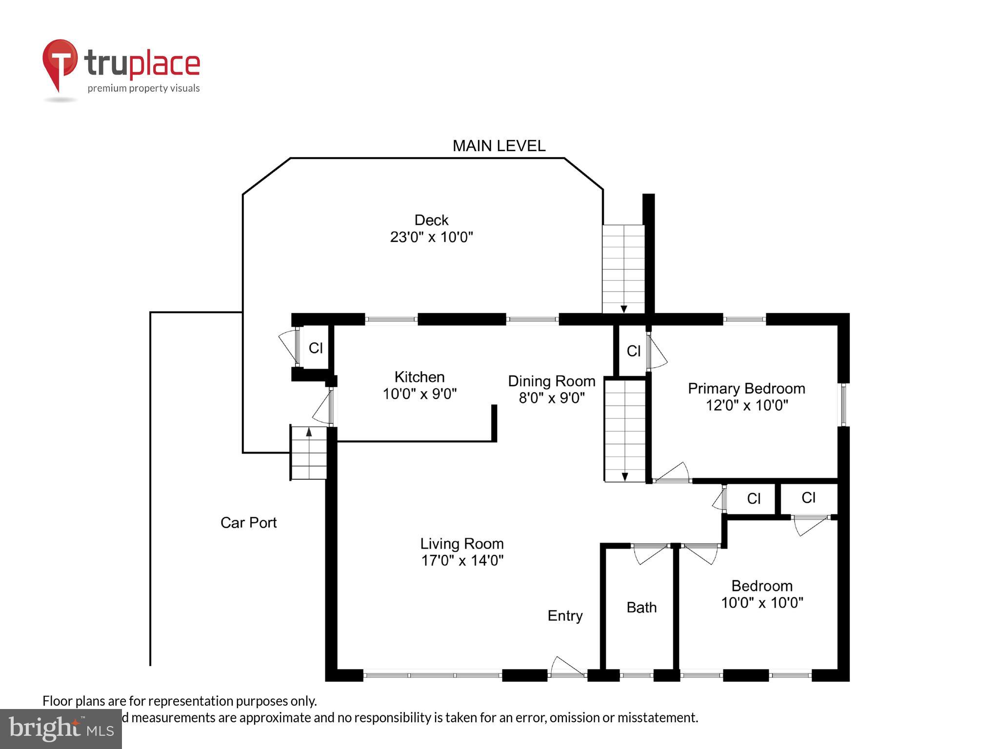 MARUMSCO HILLS - Residential