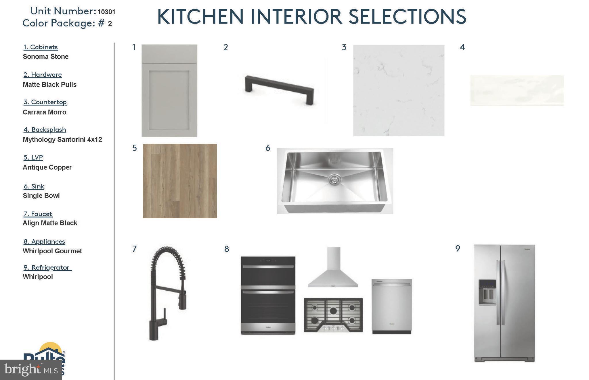 BLVD FLATS AT NATIONAL HARBOR - Residential