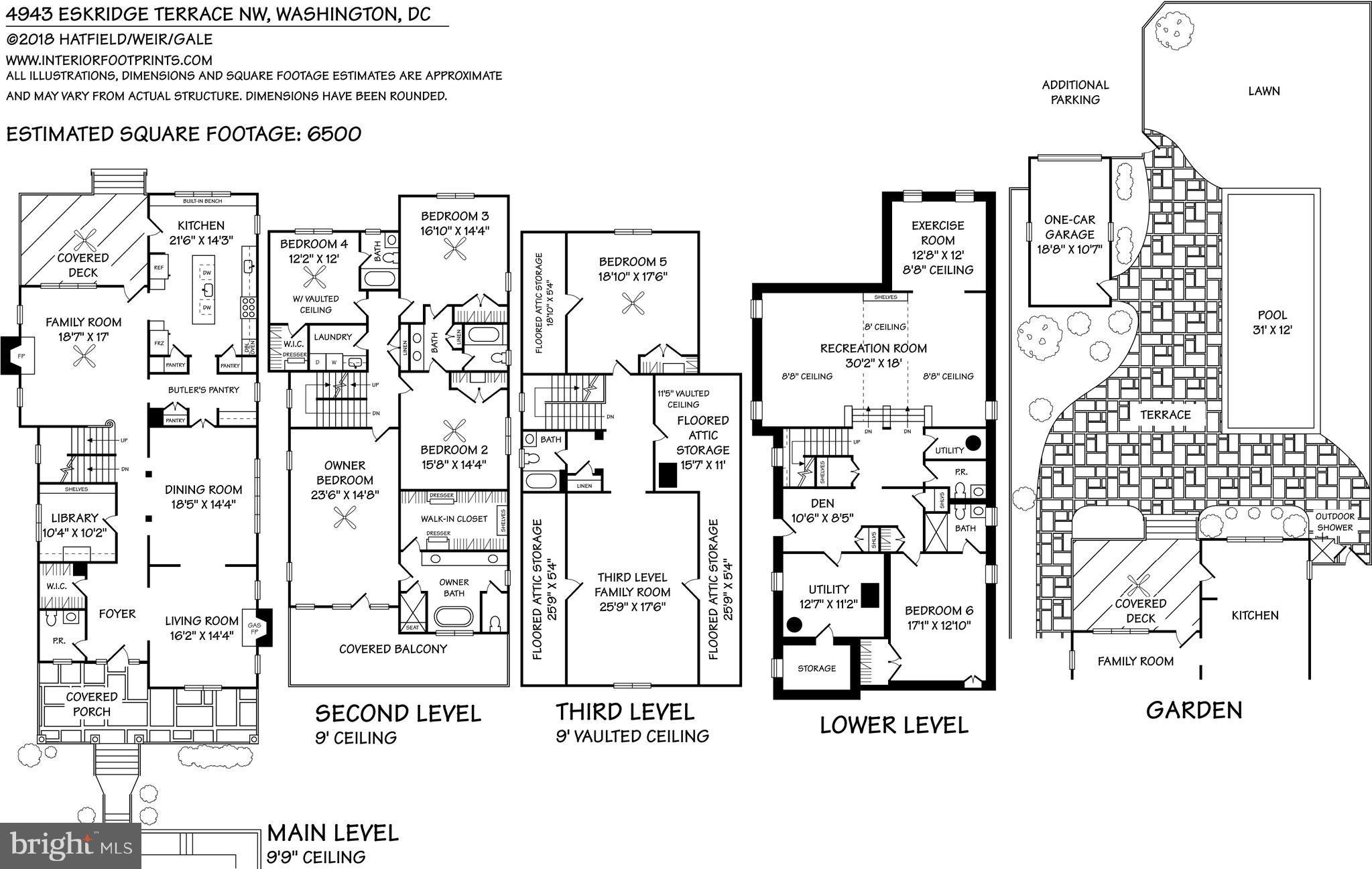 KENT - Residential