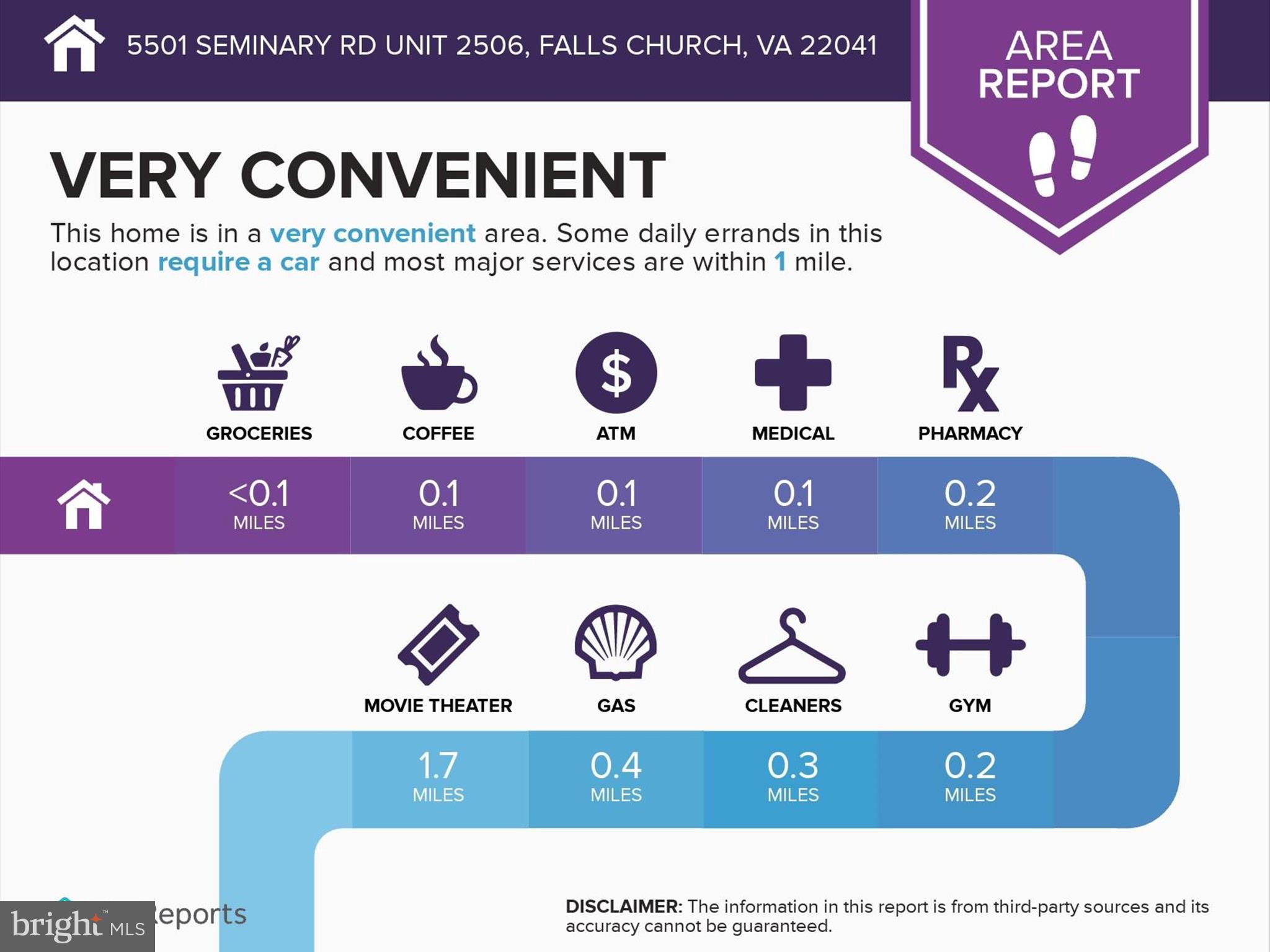 SKYLINE SQUARE CONDO - Residential Lease