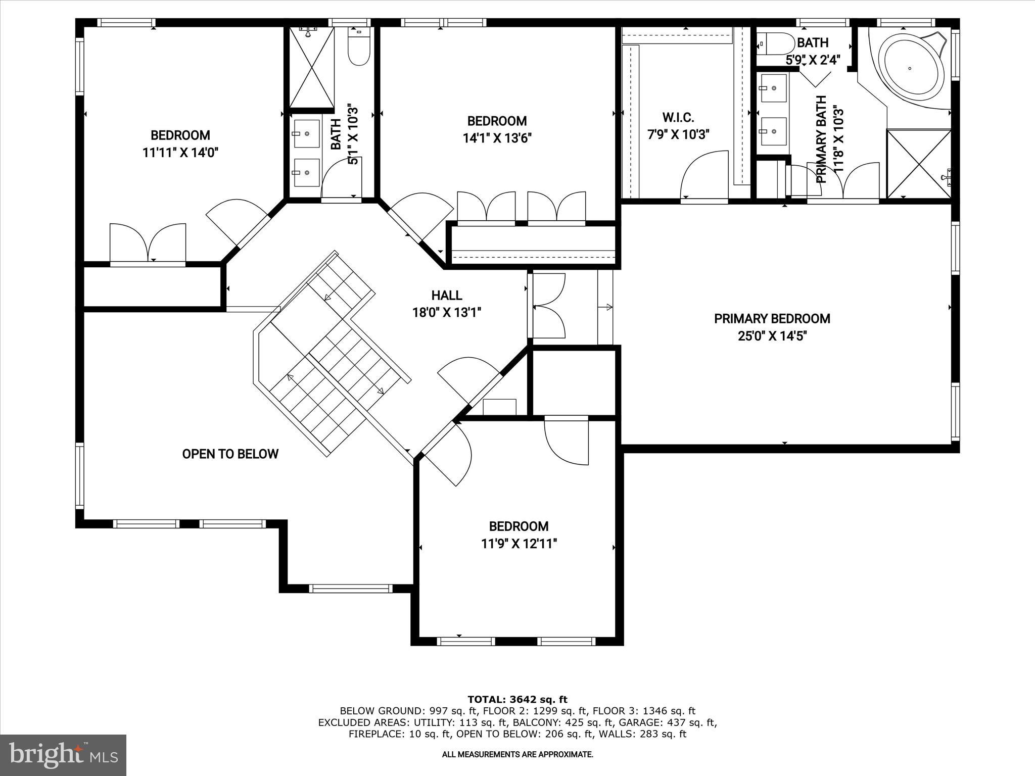 ROCKBURN VIEW - Residential