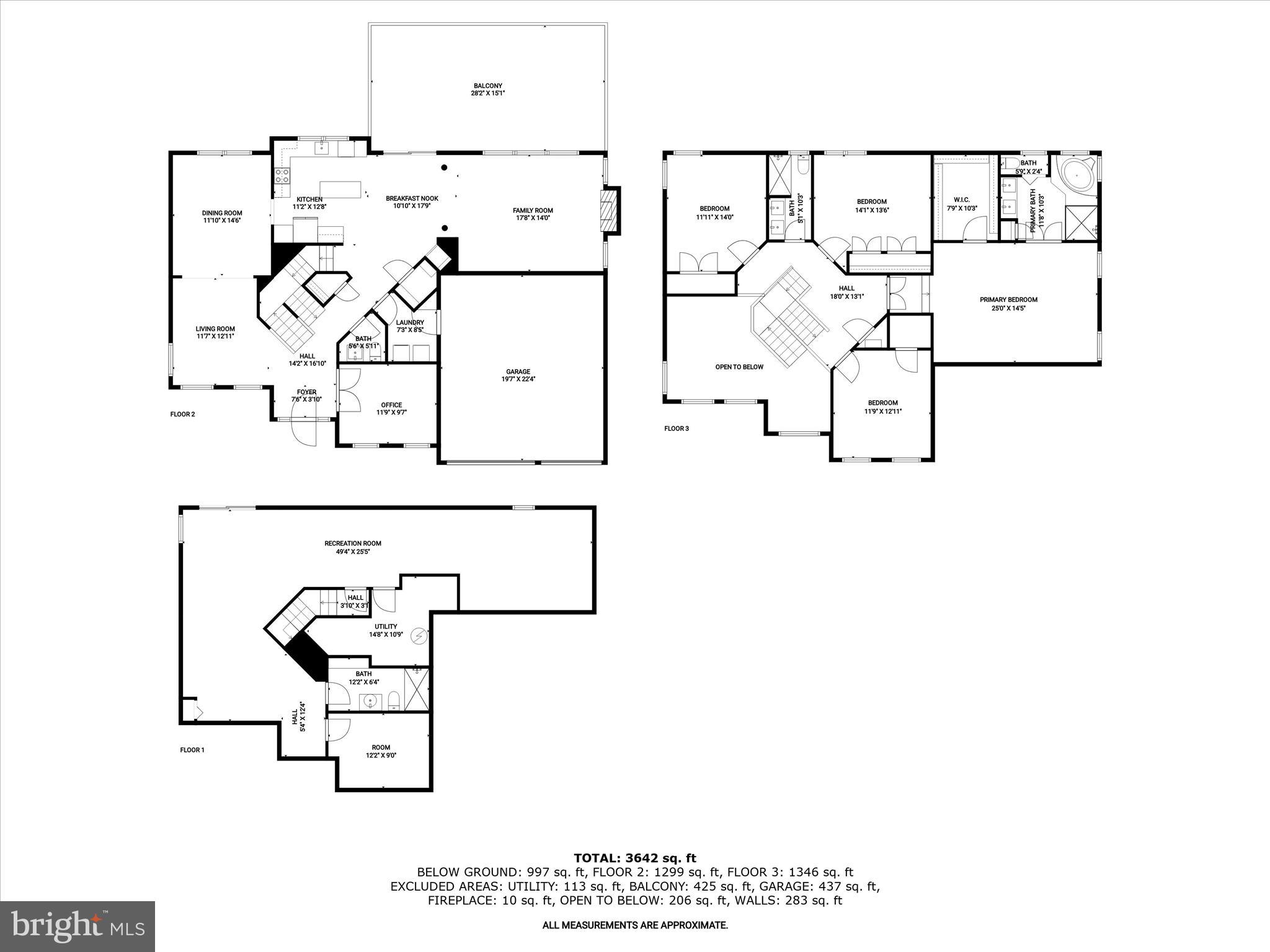 ROCKBURN VIEW - Residential