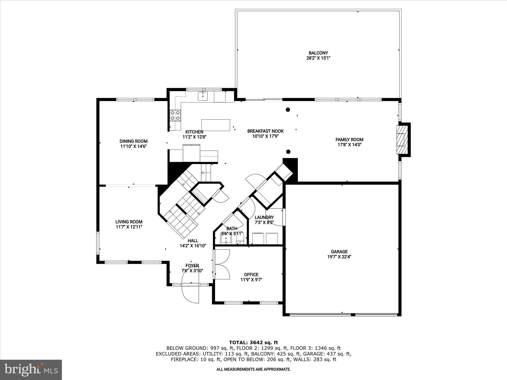 ROCKBURN VIEW - Residential