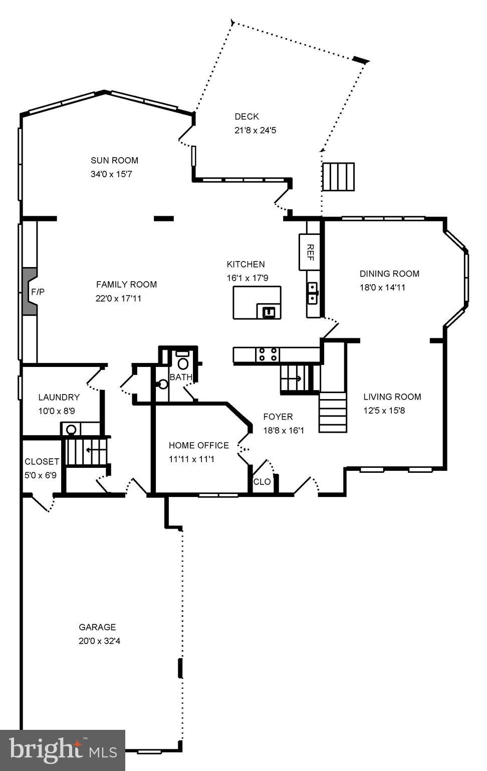COUNTRY CLUB HILLS - Residential