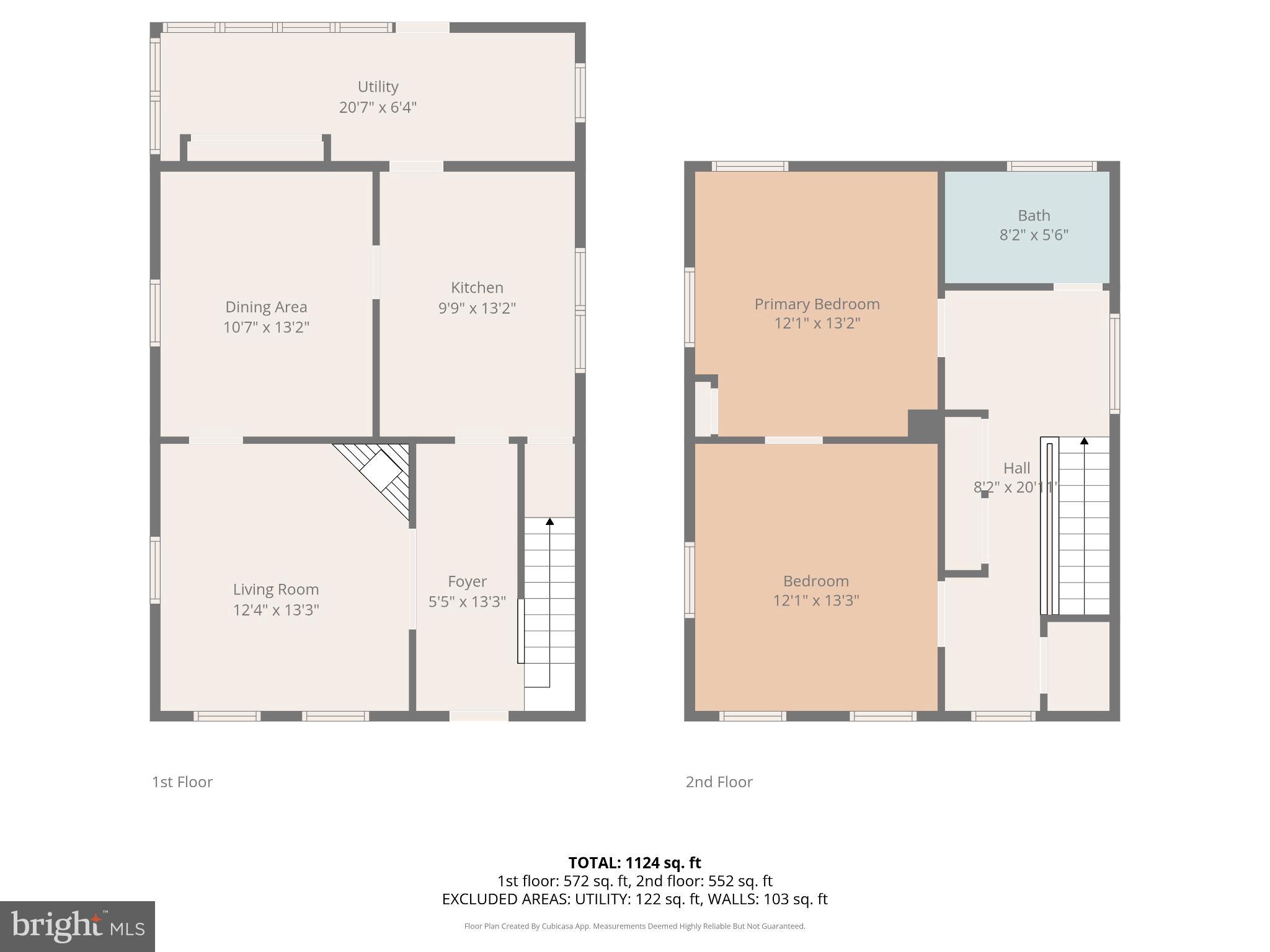 ELLWOOD CITY - Residential