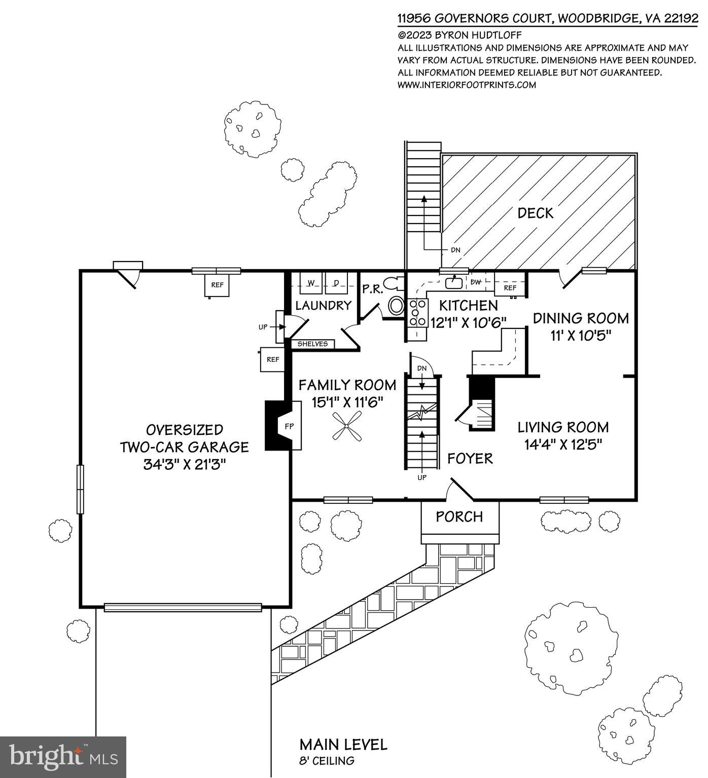 LAKE RIDGE - Residential