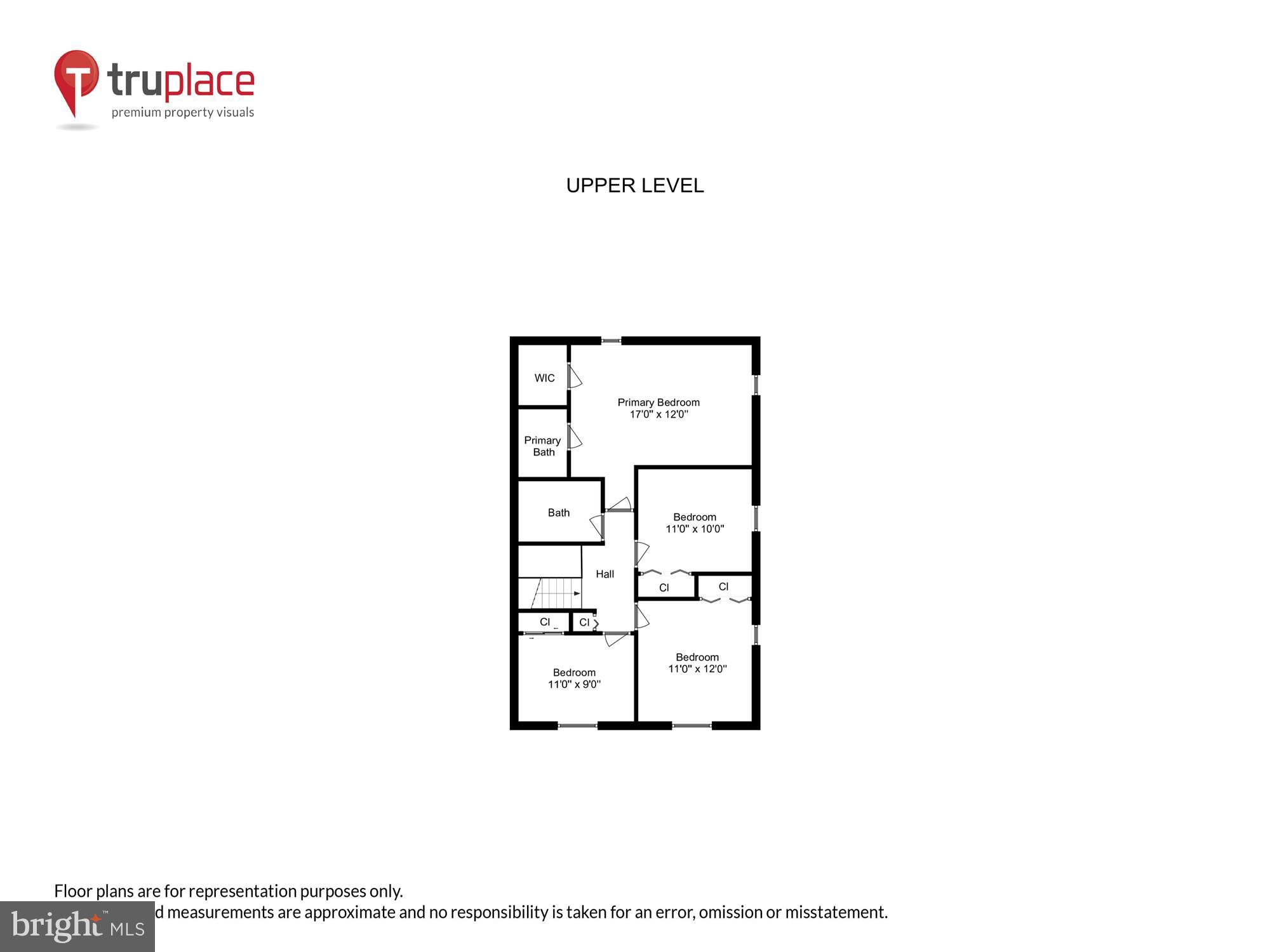 FOX MILL WOODS - Residential