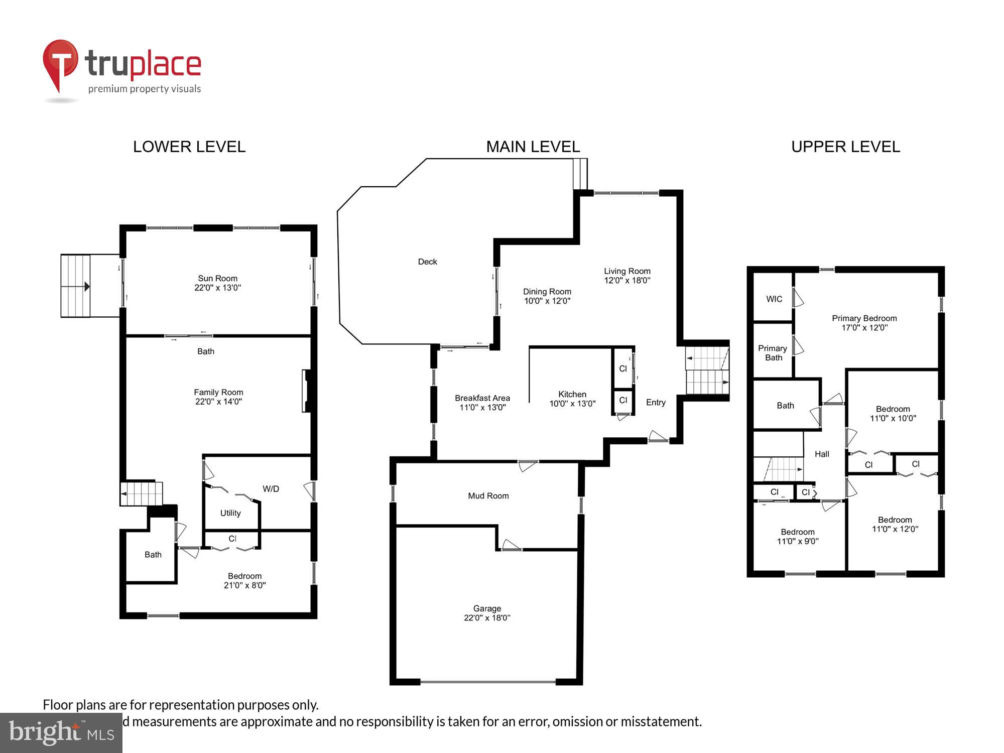 FOX MILL WOODS - Residential