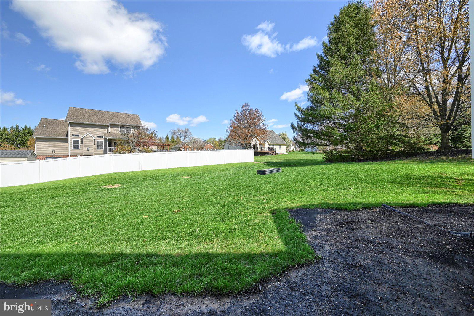 COUNTRYSIDE ESTATES - Residential