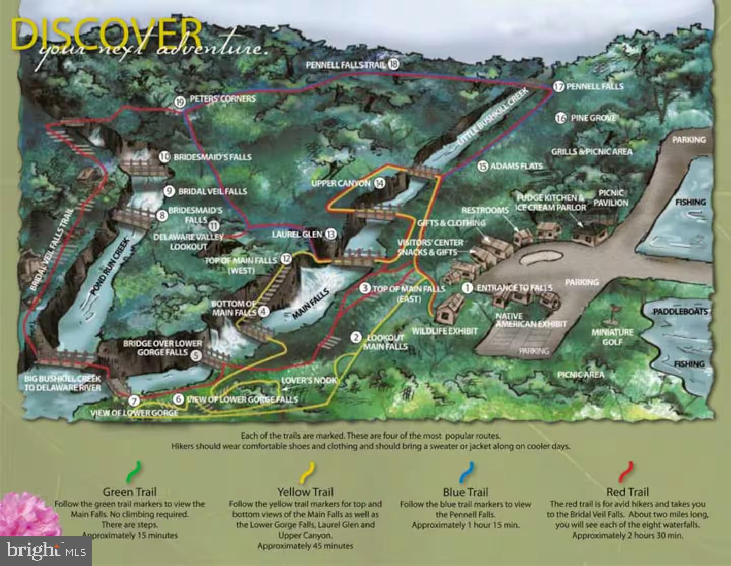 WINONA LAKES - Residential