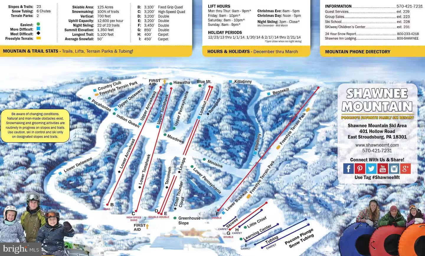 WINONA LAKES - Residential