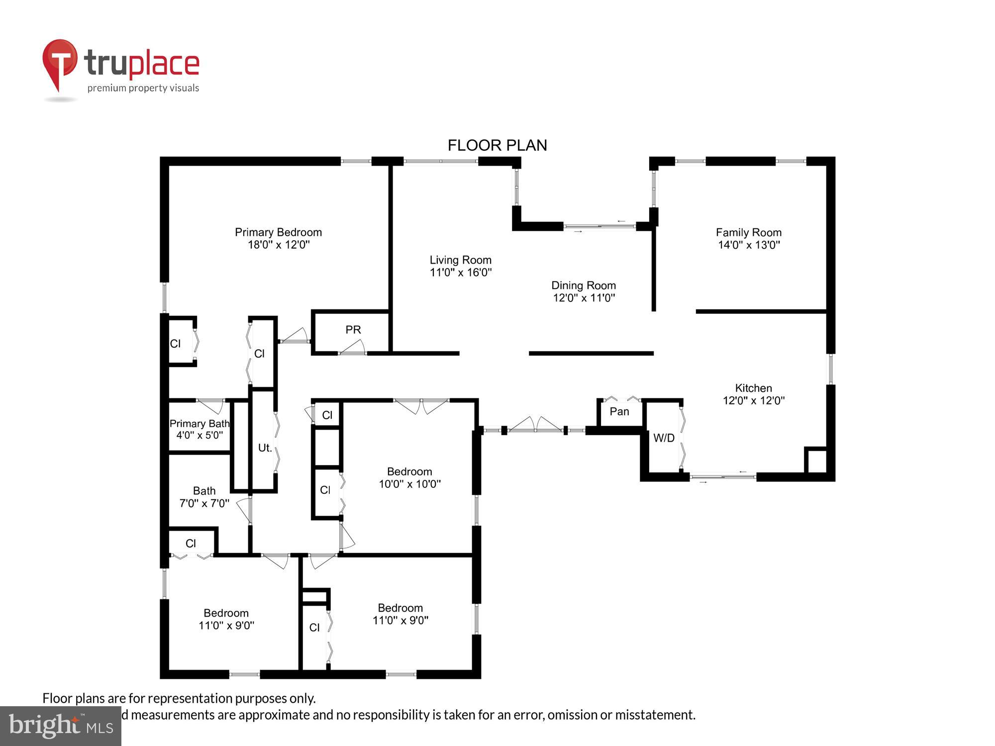 CROFTON - Residential