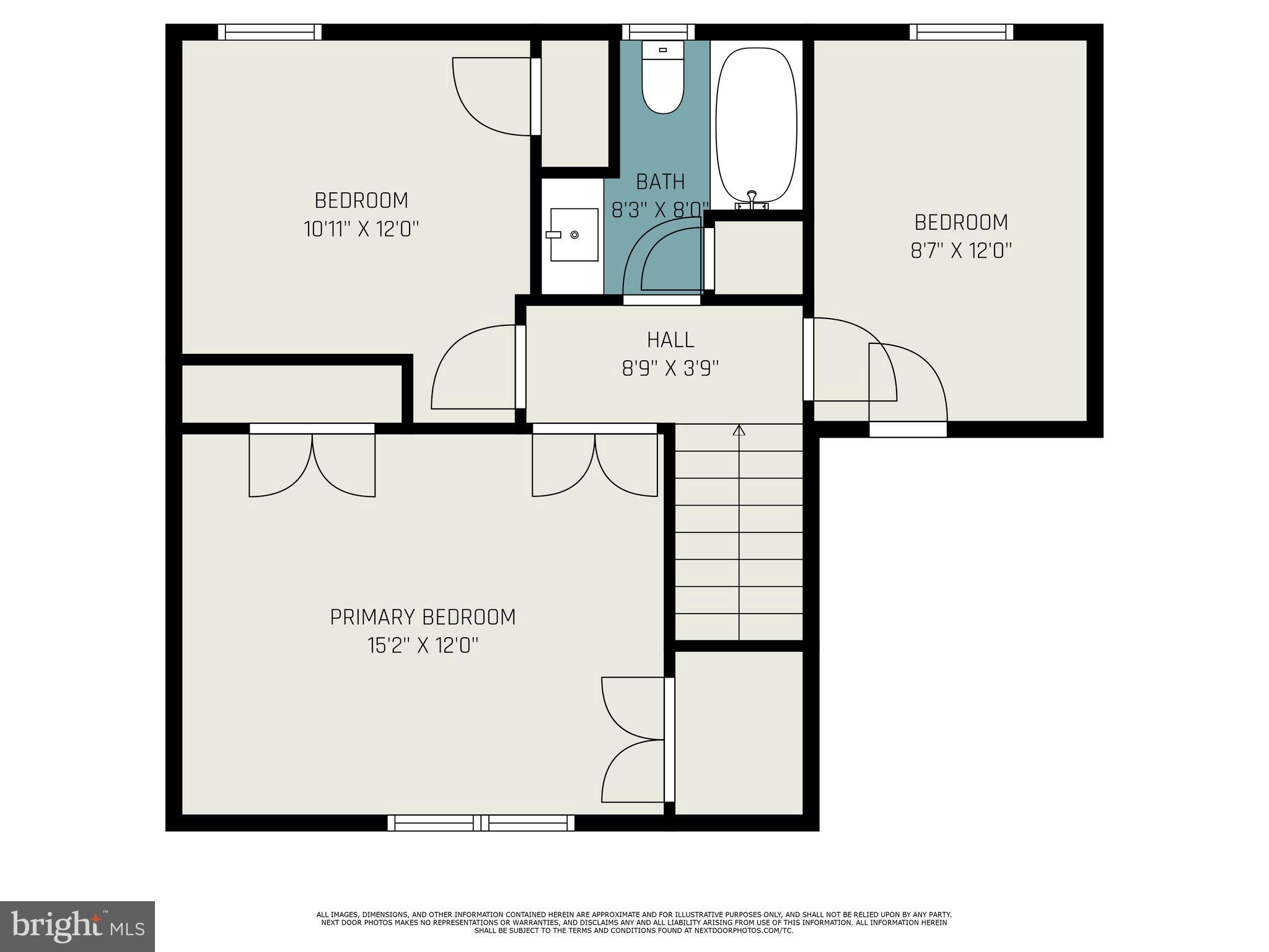 RIVERSIDE - Residential
