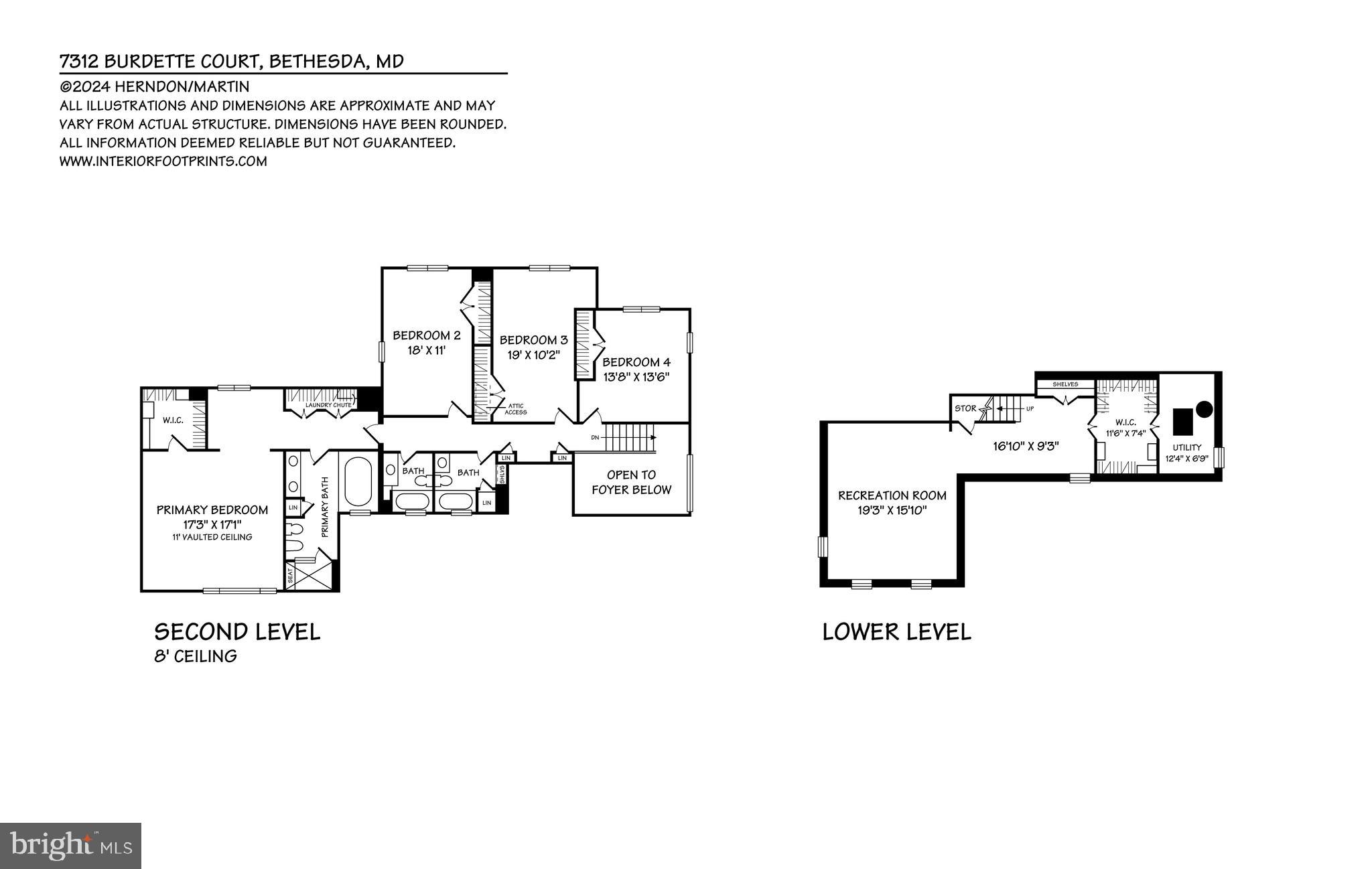 BURNING TREE VIEW - Residential