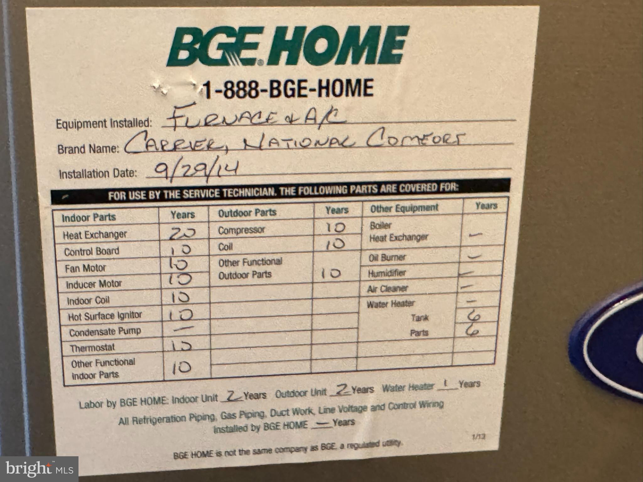 PERRY HALL FARMS - Residential