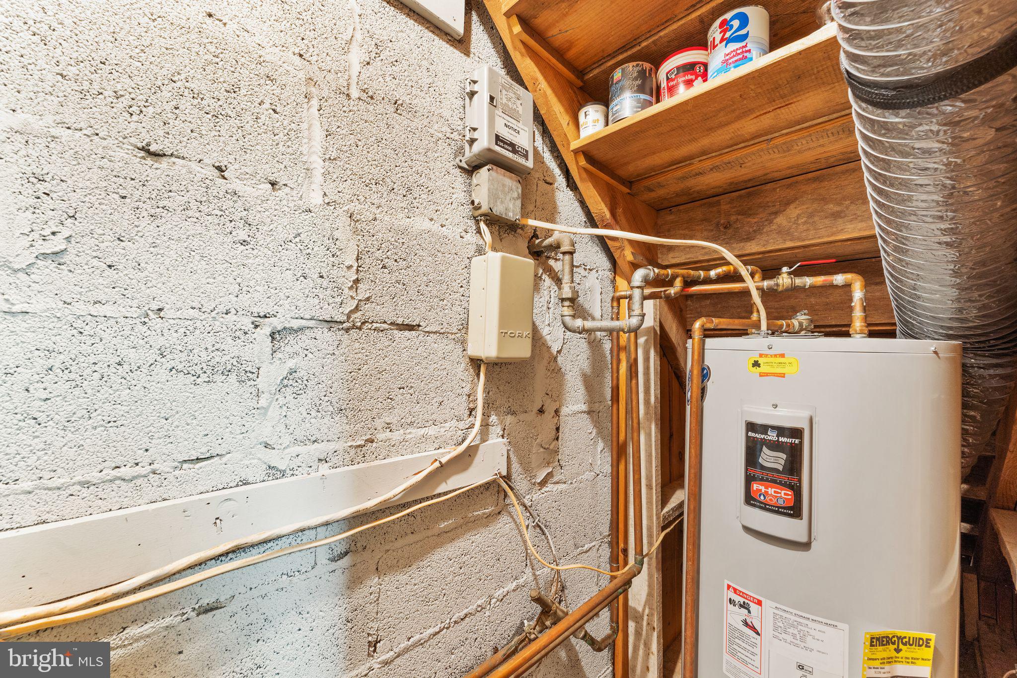 BULL RUN MOUNTAIN ESTATE - Residential Lease