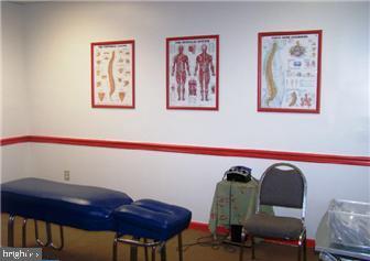 NONE AVAILABLE - Commercial Sale