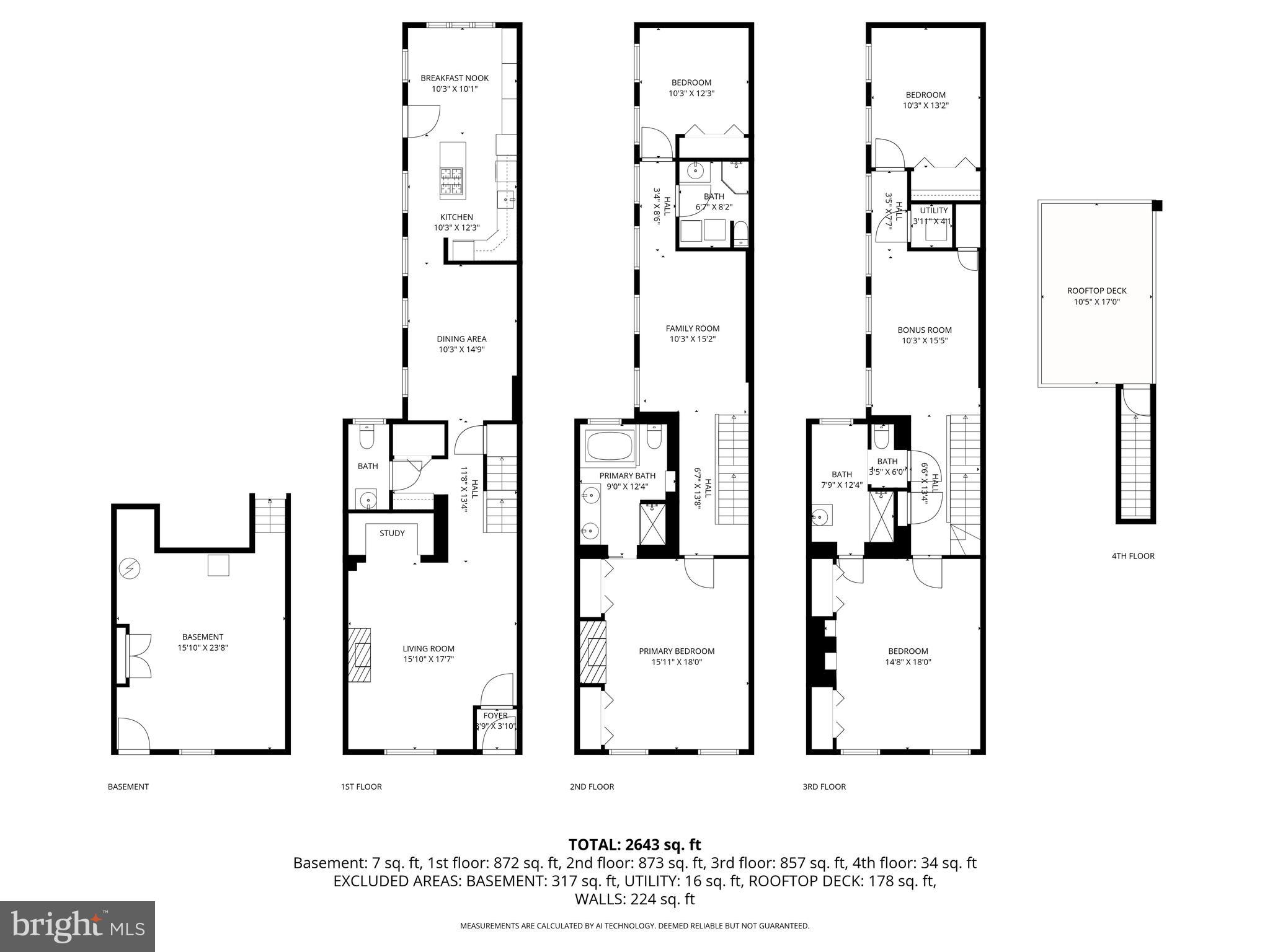 FEDERAL HILL HISTORIC DISTRICT - Residential