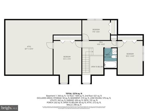 Tiny photo for 1686 Taylor Drive, HANOVER, PA 17331 (MLS # PAYK2096582)