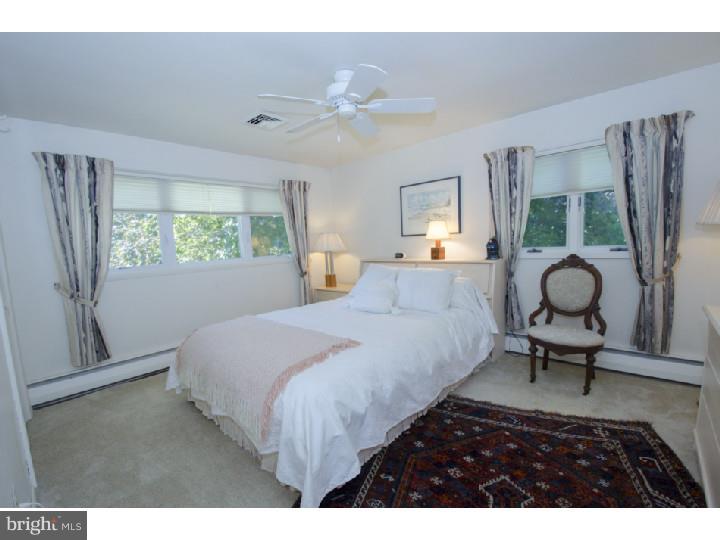 RIDDLEWOOD - Residential