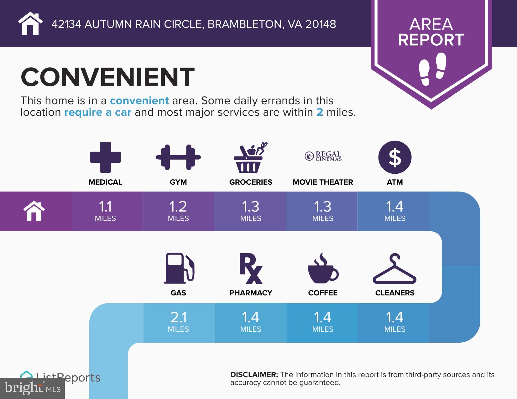 BRAMBLETON - Residential