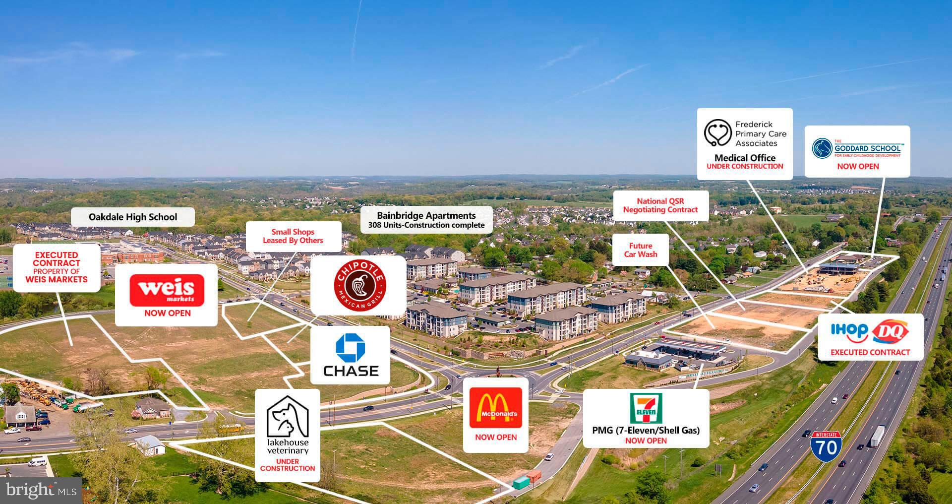 LAKE LINGANORE TOWN CENTER - Residential