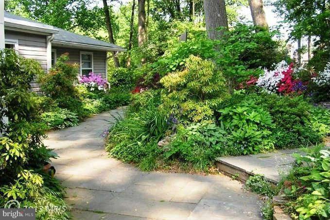 POTOMAC HILLS - Residential Lease