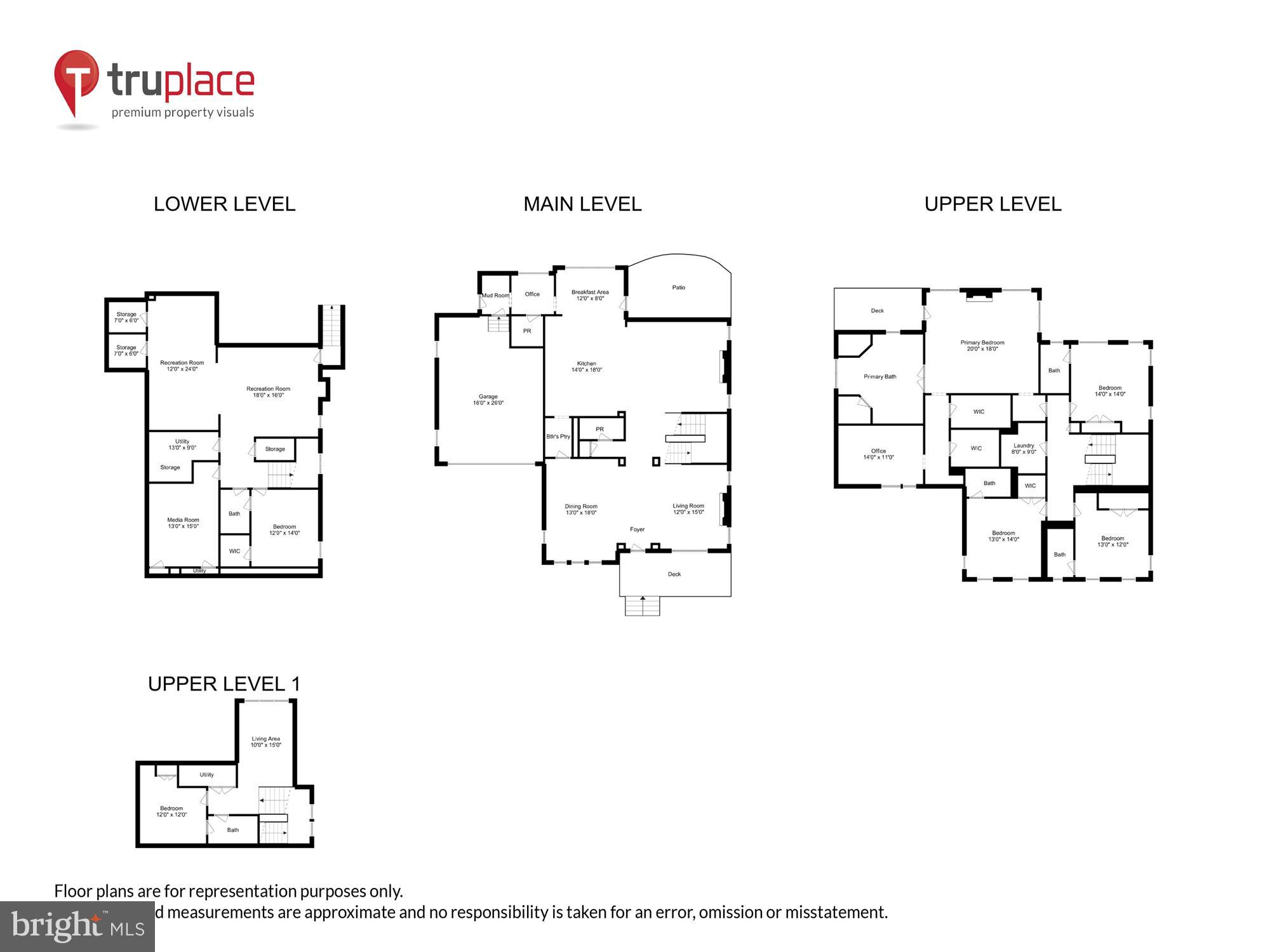 MERRIMACK PARK - Residential